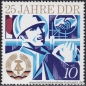 DDR, 1949-52 **