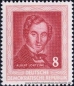 DDR, 308-10 **