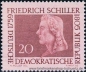 DDR, 733-34 **