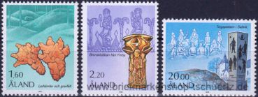land, 16-18 **