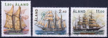 land, 28-30 **