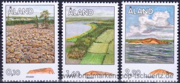 land, 79-81 **