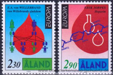 land, 86-87 **