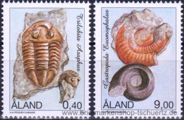 land, 117-18 **