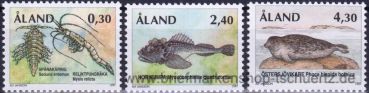 land, 124-26 **
