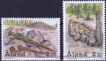 land, 153-54 **