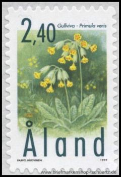 land, 156 **