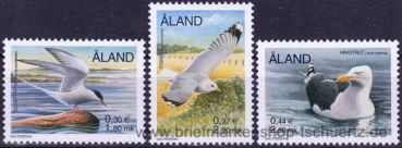 land, 168-70 **
