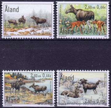 land, 171-74 **