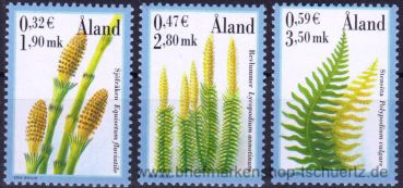 land, 187-89 **