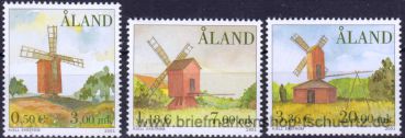 land, 192-94 **