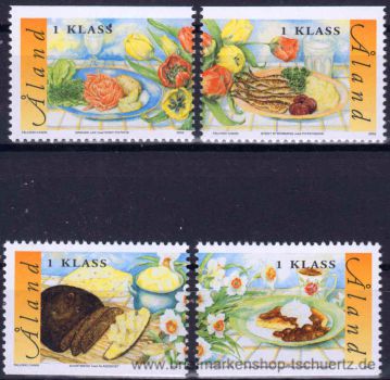 land, 203-06 **