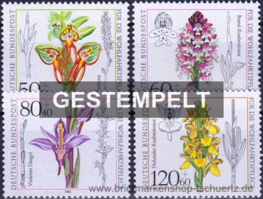 Bund, 1225-28 oo