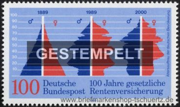 Bund, 1426 oo