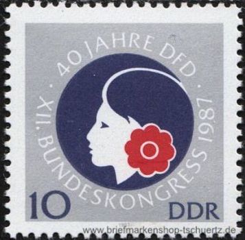 DDR, 3079 **