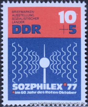DDR, 2170 **