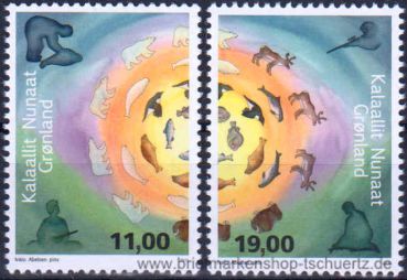 Grnland, 685-86 **