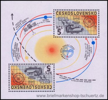 CSSR, Bl. 64 **