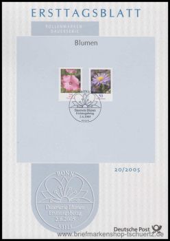 Bund, 20/2005 ETB