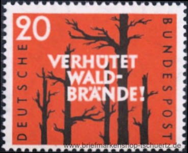 Bund, 283 **