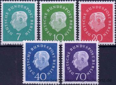 Berlin, 182-86 **