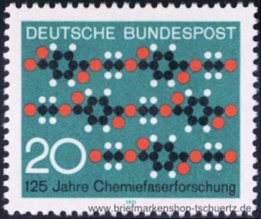 Bund, 664 **