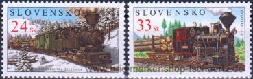 Slowakei, 521-22 **