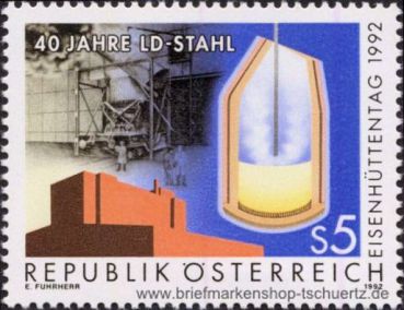 �sterreich, 2063 **